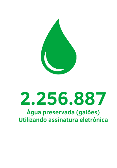 2.256.887 galões de água preservados usando assinatura eletrônica