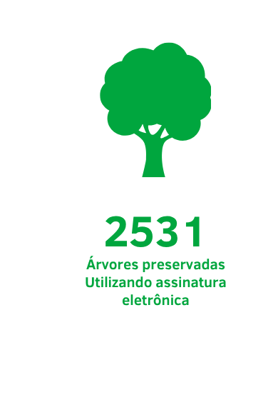 2531 árvores preservadas usando assinatura eletrônica