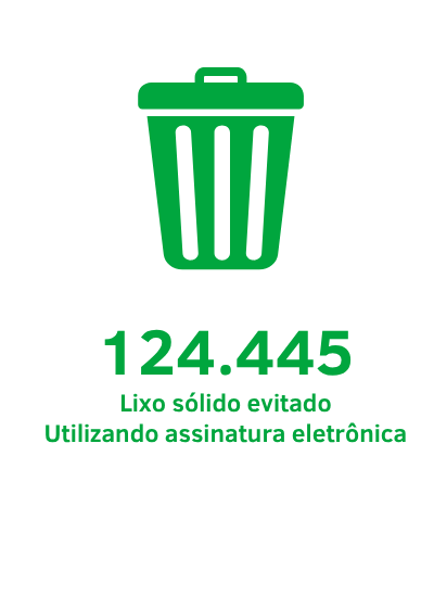 124.445 de lixo sólido evitado usando assinatura eletrônica